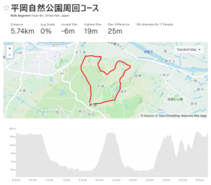 平岡自然公園周回コース　ロードバイク